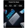 Батарея універсальна Ugreen 25000 mAh 145W Fast Charging Space Gray (U_90597A) зображення 5