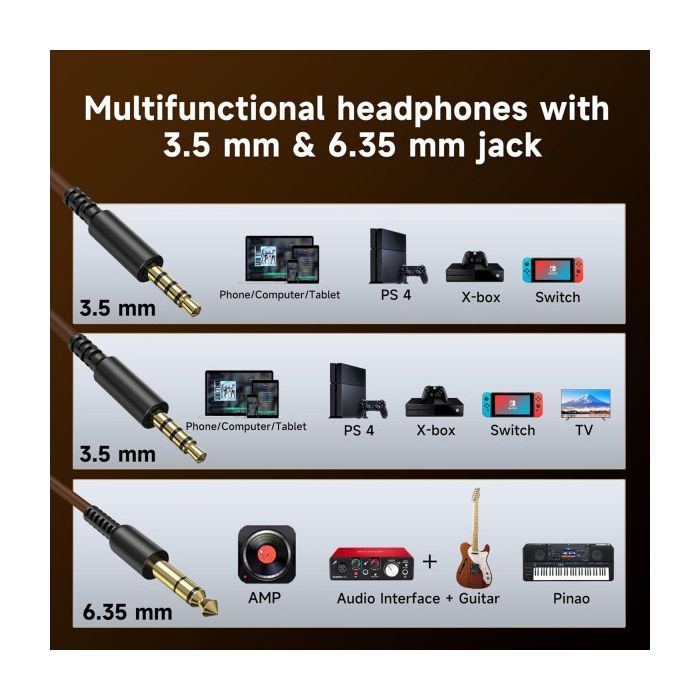 Наушники OneOdio Pro 30 3,5мм/6,35мм Silver (Pro 30 Silver) изображение 6