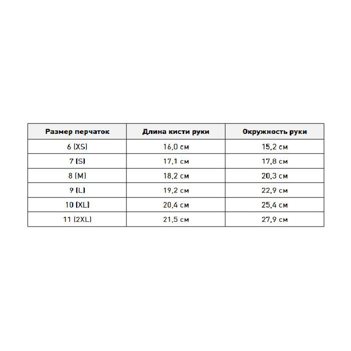 Захисні рукавиці Hoegert BROL HT5K765-9 антивібраційні з поліуретановим покриттям чорні, 9 (HT5K765-9) зображення 2