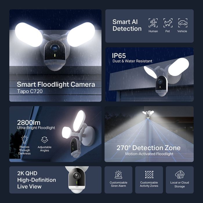 Камера видеонаблюдения TP-Link TAPO-C720 изображение 2