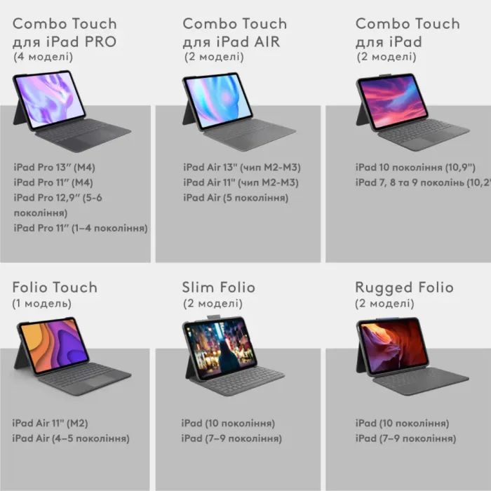 Чехол для планшета Logitech Combo Touch for iPad Air 11-inch M2 (L920-012636) изображение 7