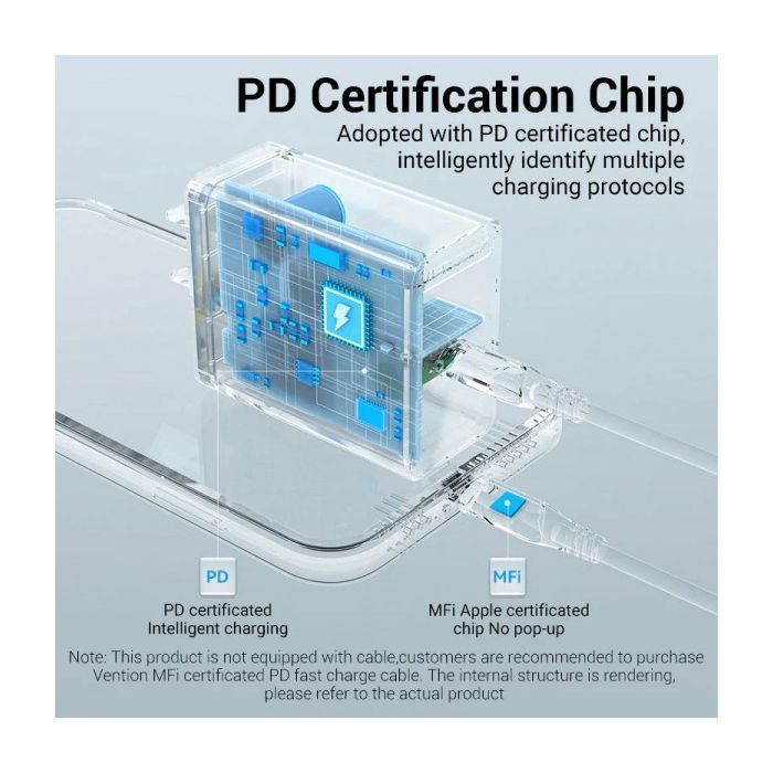 Зарядний пристрій Vention 1xUSB-C PD20W QC4.0 white (FADW0-EU) зображення 3