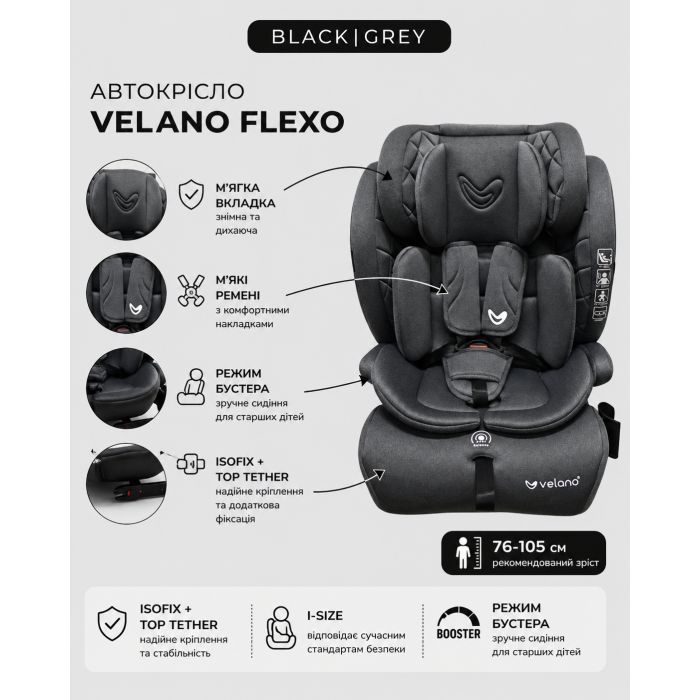 Автокресло Velano Flexo i-Size 76150 см, ISOFIX + Top Tether/ремінь, black (48413) изображение 7