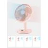 Вентилятор Jisulife Desktop small fan 01 White зображення 4