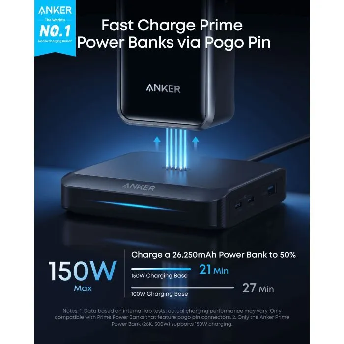 Зарядное устройство Anker 2xUSB-C + 1xUSB-A 150W Pogo pin black (A1903G11) изображение 5