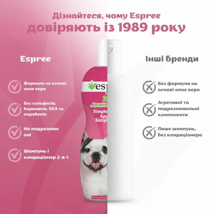 Шампунь для тварин Espree Simple Soothe with Baking Soda 2in1 591 мл (0748406003996) зображення 5