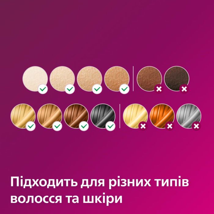 Фотоэпилятор Philips SC1994/00 изображение 7