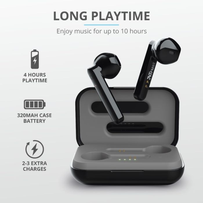 Наушники Trust Primo Touch True Wireless Mic Black (23712) изображение 12