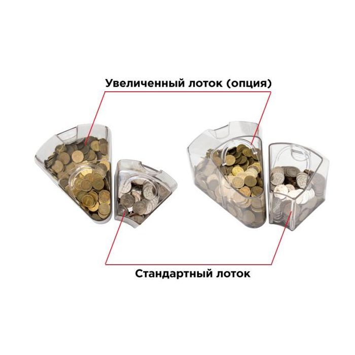 Лічильник банкнот Cassida COINMAX (сортувальник монет) (00-00000534) зображення 6