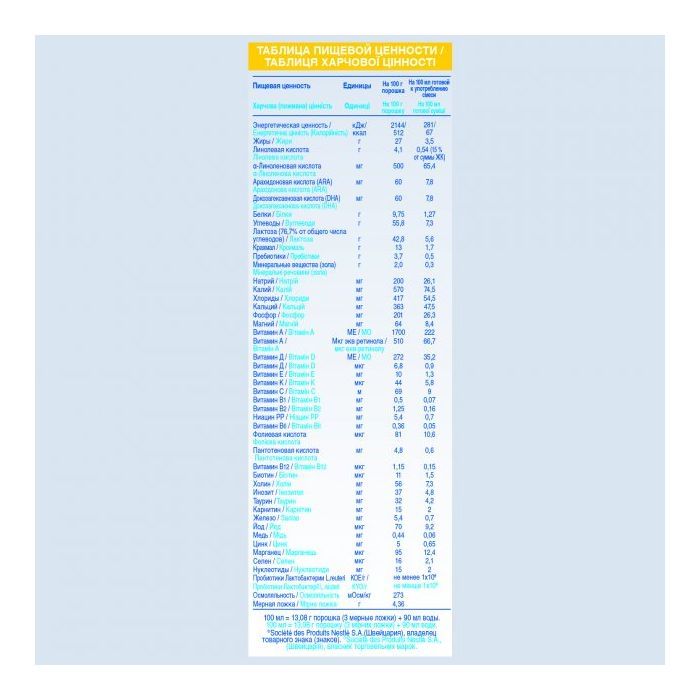 Детская смесь Nestle NAN Тройной комфорт с рождения 800 г (7613036447904) изображение 9