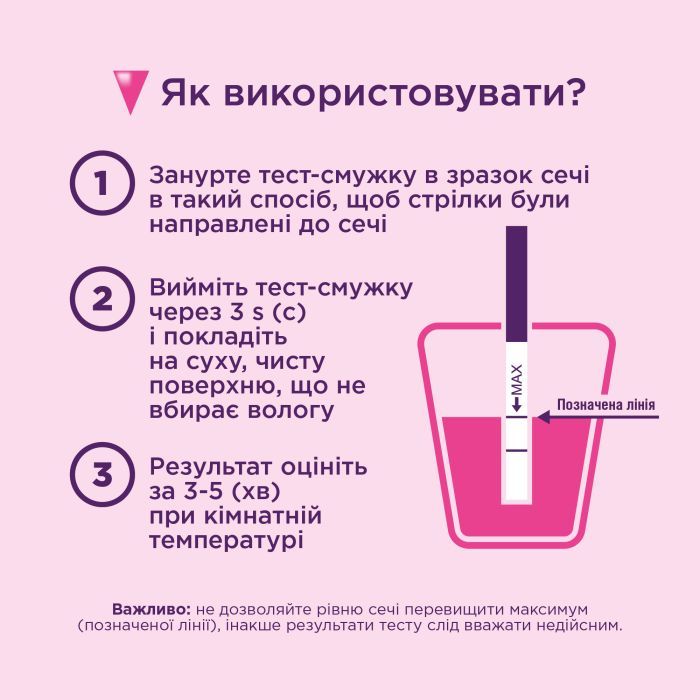 Тест на беременность Evitest One полоска (4033033417039) изображение 3