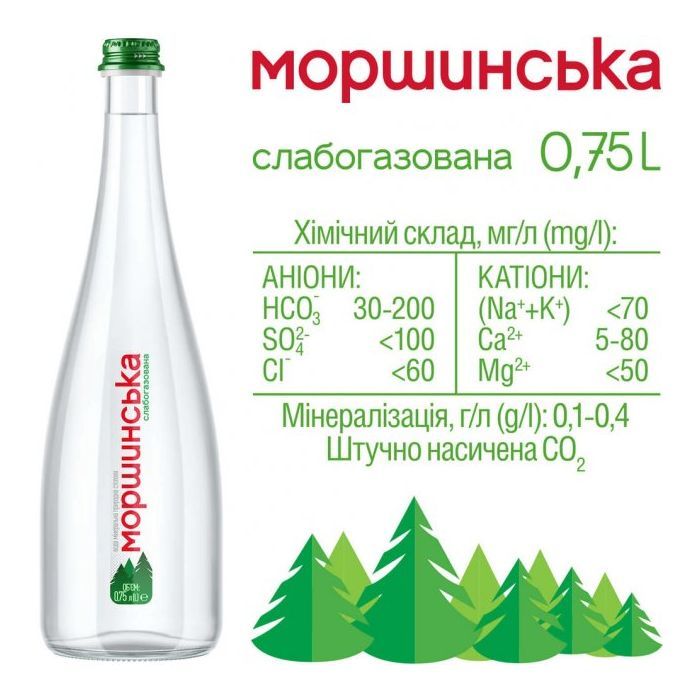 Мінеральна вода Моршинська Преміум 0.75 сл/газ скл. з декором (4820017001311) зображення 5
