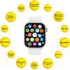 Смарт-часы AURA X1 Pro 44mm White (SWAX144W) изображение 4