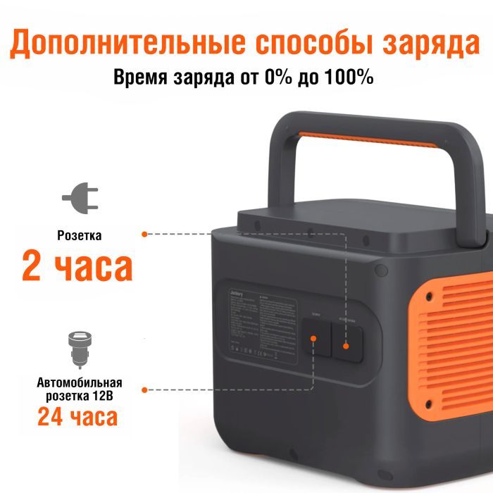 Зарядная станция Jackery Explorer 2000EU Pro (Explorer-2000EU-Pro) изображение 2
