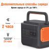 Зарядная станция Jackery Explorer 2000EU Pro (Explorer-2000EU-Pro) изображение 2