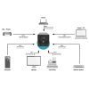 Пристрій безперебійного живлення Digitus 1000VA DN-170074 (DN-170074) зображення 5