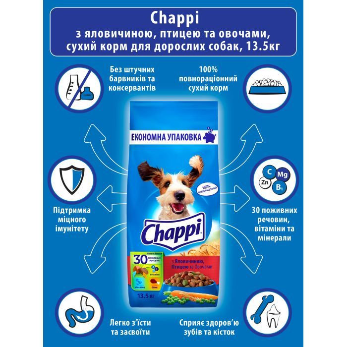 Сухой корм для собак Chappi с говядиной, птицей и овощами 13.5 кг (5998749128350/5998749128329) изображение 5
