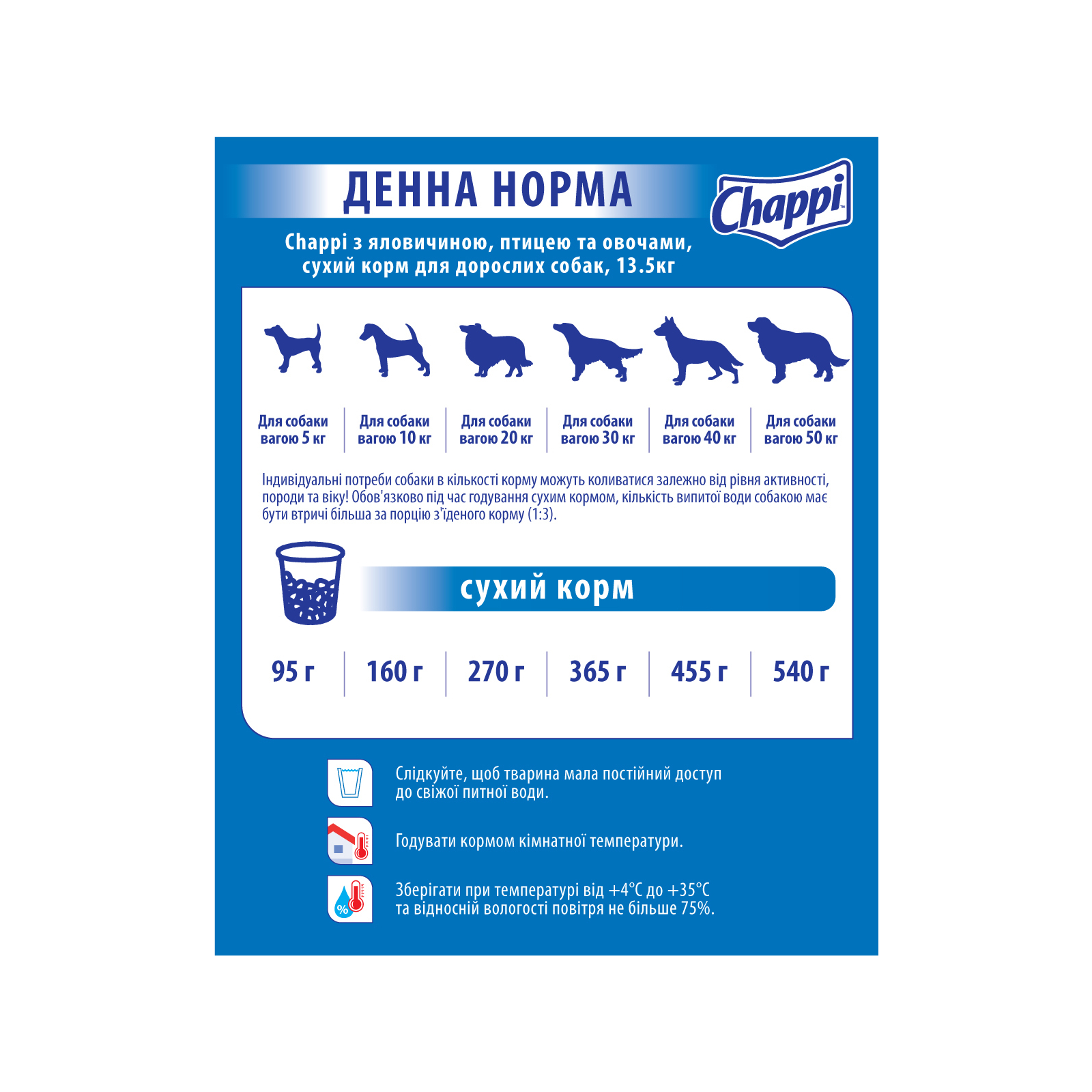 Сухий корм для собак Chappi з яловичиною, птицею та овочами 13.5 кг (5998749128350) зображення 6