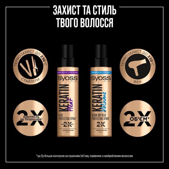 Спрей для волос Syoss Keratin & Volume Защита при сушке феном 200 мл (9000101712681) изображение 4
