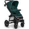 Коляска Lionelo Annet Tour Green Turquoise (LO-ANNET TOUR GREEN TURQUOISE) изображение 2