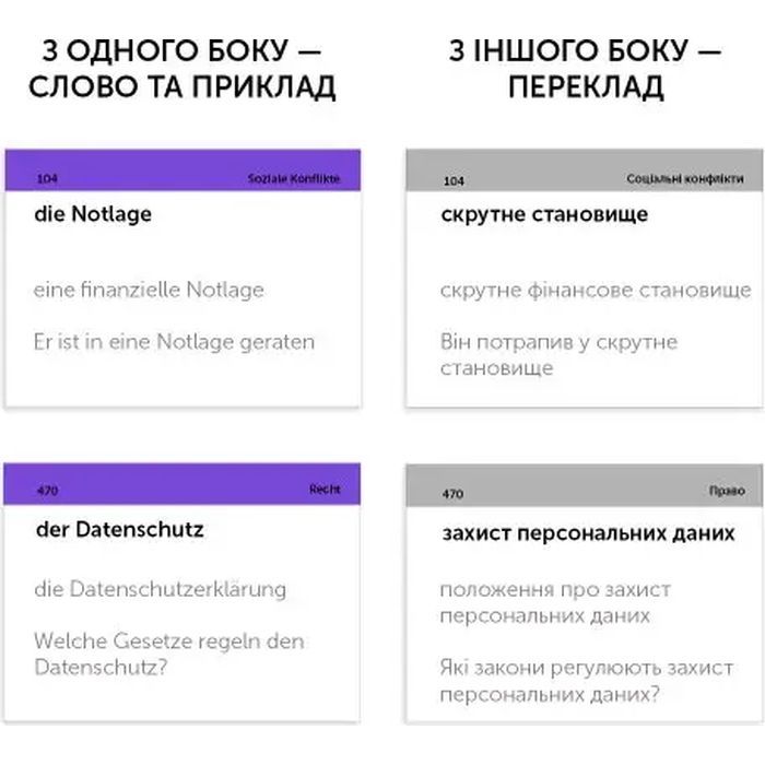 Обучающий набор English Student Карточки для изучения немецкого языка Высокий уровень C1-C2, украинский (591225945) изображение 2