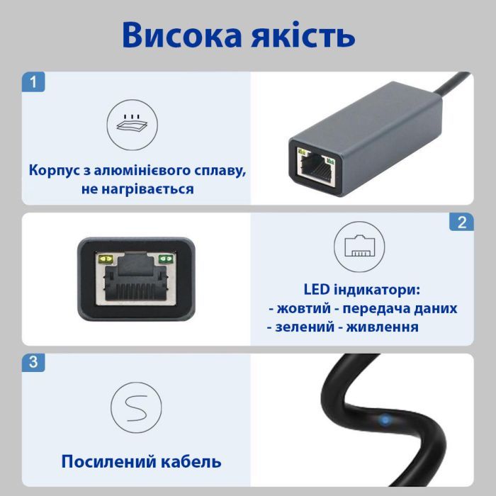 Переходник USB 3.0 to RJ45 Gigabit Lan Dynamode (DM-AD-GLAN) изображение 4