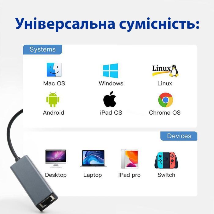 Переходник USB 3.0 to RJ45 Gigabit Lan Dynamode (DM-AD-GLAN) изображение 5