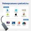 Переходник USB 3.0 to RJ45 Gigabit Lan Dynamode (DM-AD-GLAN) изображение 5