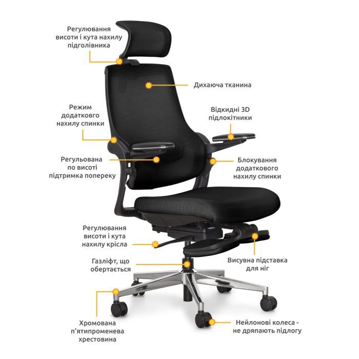 Офісне крісло Mealux Y-565 KBG зображення 2
