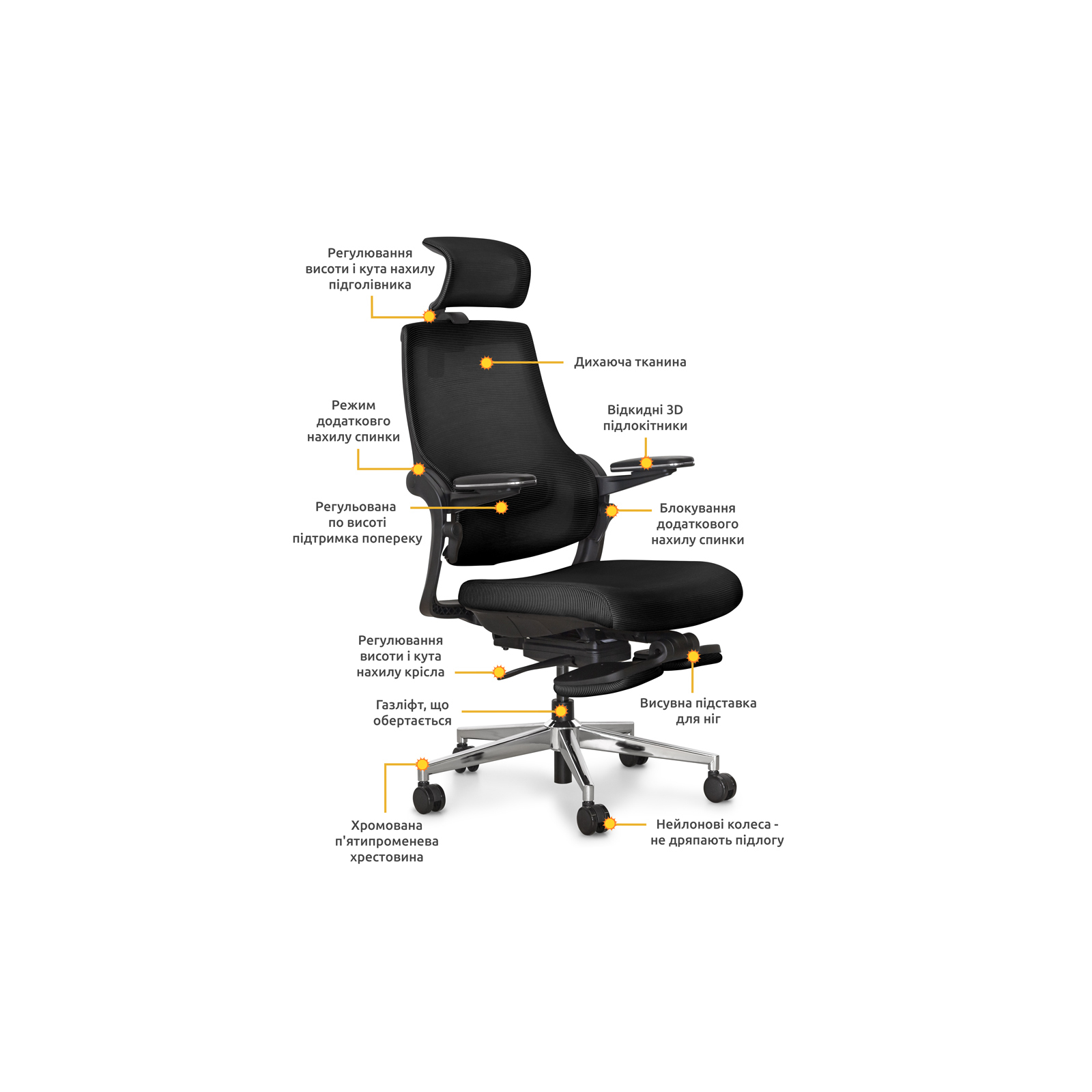 Офісне крісло Mealux Y-565 KB зображення 2