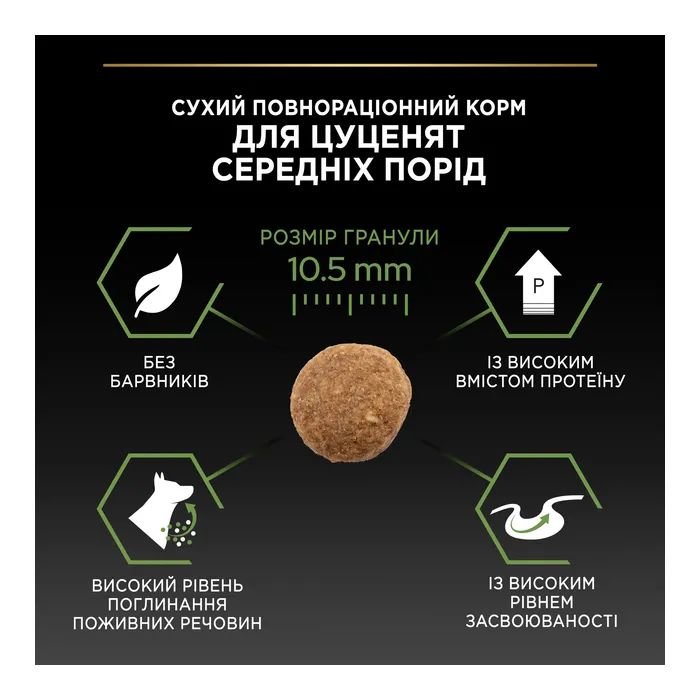 Сухой корм для собак Purina Pro Plan Dog Medium Puppy с высоким содержанием курицы 12 кг (7613035120402) изображение 9