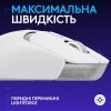 Мышка Logitech G309 Lightspeed Wireless/Bluetooth White (910-007207) изображение 2