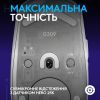 Мышка Logitech G309 Lightspeed Wireless/Bluetooth White (910-007207) изображение 4