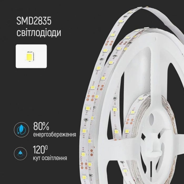 Світлодіодна стрічка ColorWay LED  3м з живленням від USB (CW-LD03) зображення 9