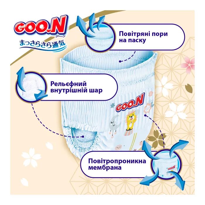 Підгузки GOO.N Premium Soft Трусики розмір 4 L 9-14 кг 88 шт (F1010101-157-2) зображення 5