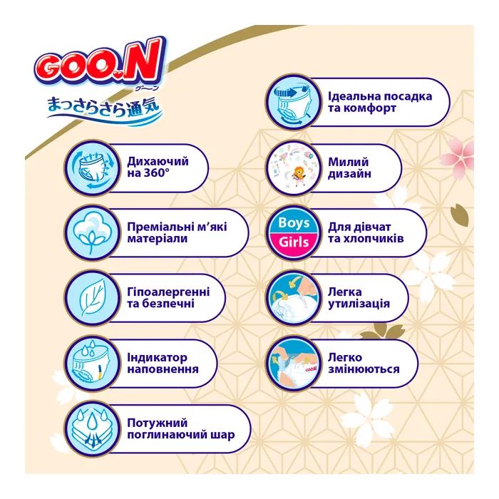 Підгузки GOO.N Premium Soft Трусики розмір 4 L 9-14 кг 88 шт (F1010101-157-2) зображення 7