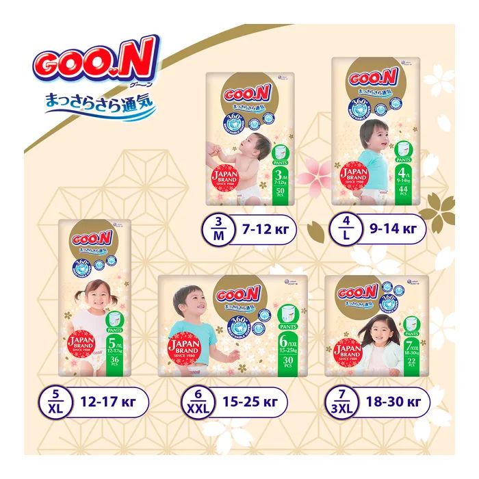 Підгузки GOO.N Premium Soft Трусики розмір 4 L 9-14 кг 88 шт (F1010101-157-2) зображення 8