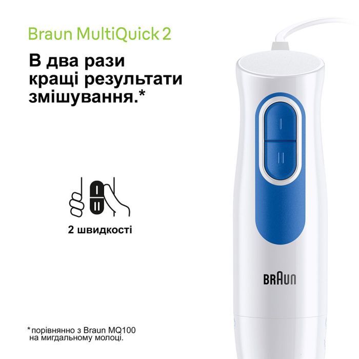 Блендер Braun MQ 20236 M WH зображення 3