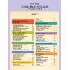 Книга Дитяча енциклопедія довкілля Vivat (9786171704831) зображення 3