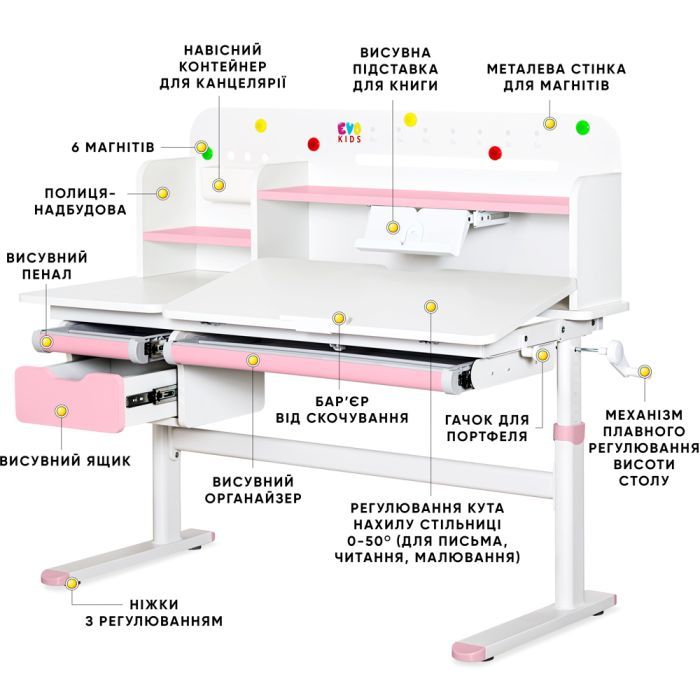 Парта Evo-kids Plus Pink (TH-360 WG/PN Plus) зображення 2