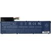 Аккумулятор для ноутбука ACER Aspire M5-581T (AP12A3i) 11.1V 4850mAh PowerPlant (NB410743)