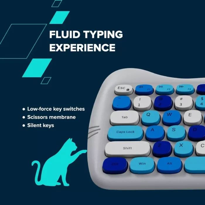 Комплект Canyon HSET-W6 Kitty Edition Wireless UA Violet (CNS-HSETW6VT) изображение 9