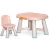 Детский стол Mealux комплект Peppa стол + стул (KD-F042 Orange)