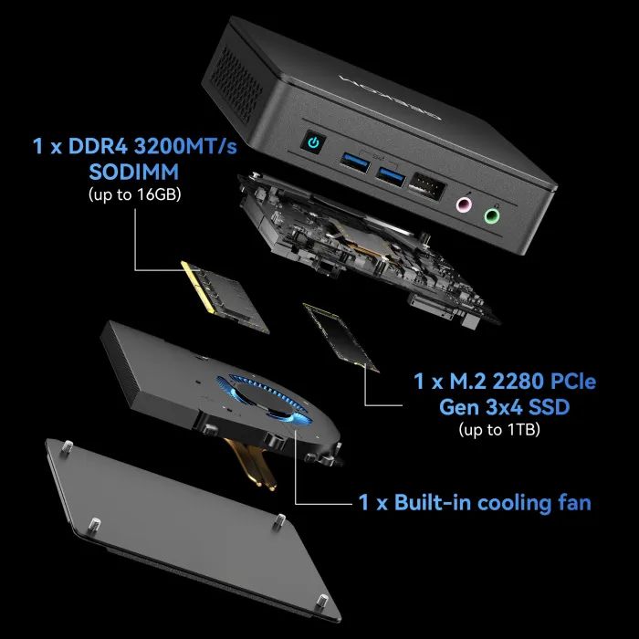 Компьютер GEEKOM Mini IT12 / i9-12900HK, 32, 1TB, WIN11Pro (GMIT12i912900HK-321T-EU) изображение 6
