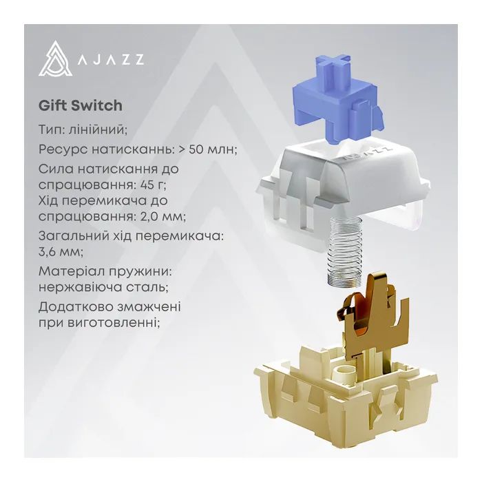 Клавиатура Ajazz AK820 Pro Gift Switch Purple RGB USB/Wireless/Bluetooth UA Purple (AK820PRO-G-PWB) изображение 12