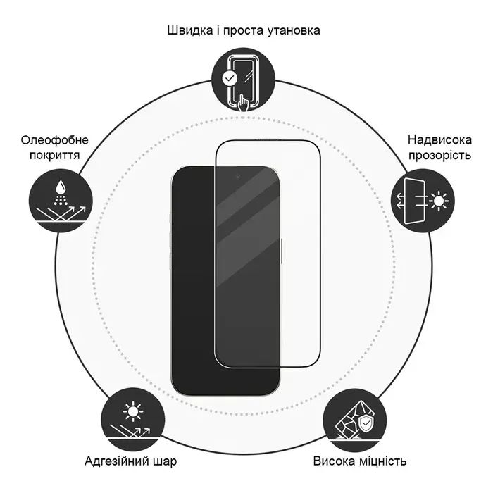 Стекло защитное Drobak Hydrogel Apple iPhone 16e (383879) изображение 4