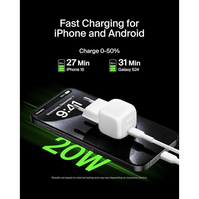 Зарядное устройство Belkin USB-C PD20W PPS white (WCA009KQWH) изображение 3