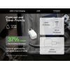Зарядное устройство Belkin USB-C PD20W PPS white (WCA009KQWH) изображение 4