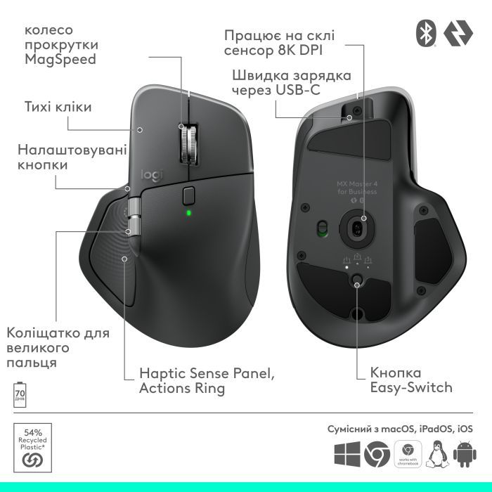 Мышка Logitech MX Master 4 for Business Wireless/Bluetooth Graphite (910-007617) изображение 6