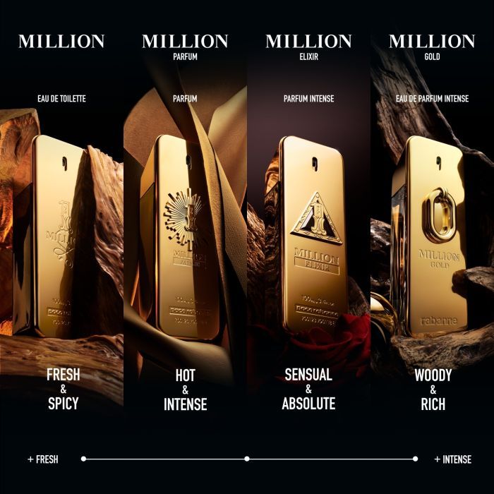Парфюмированная вода Rabanne Million Gold 100 мл (3349668630349) изображение 4